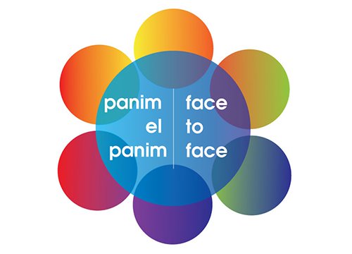 panim el panim logo. Varying color circles surrounding a center blue circle that says Panim el Panim on the left and face to face on the right.